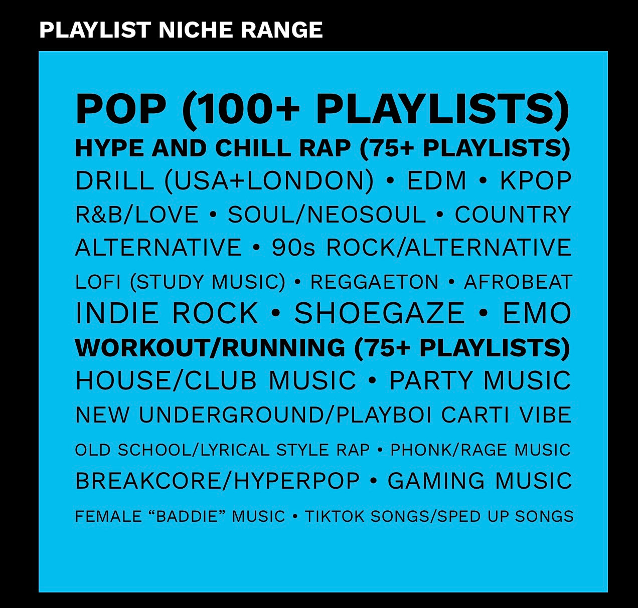 # 🎧 Spotify Playlist Placement & Exposure – Powered by KaptivateWorld