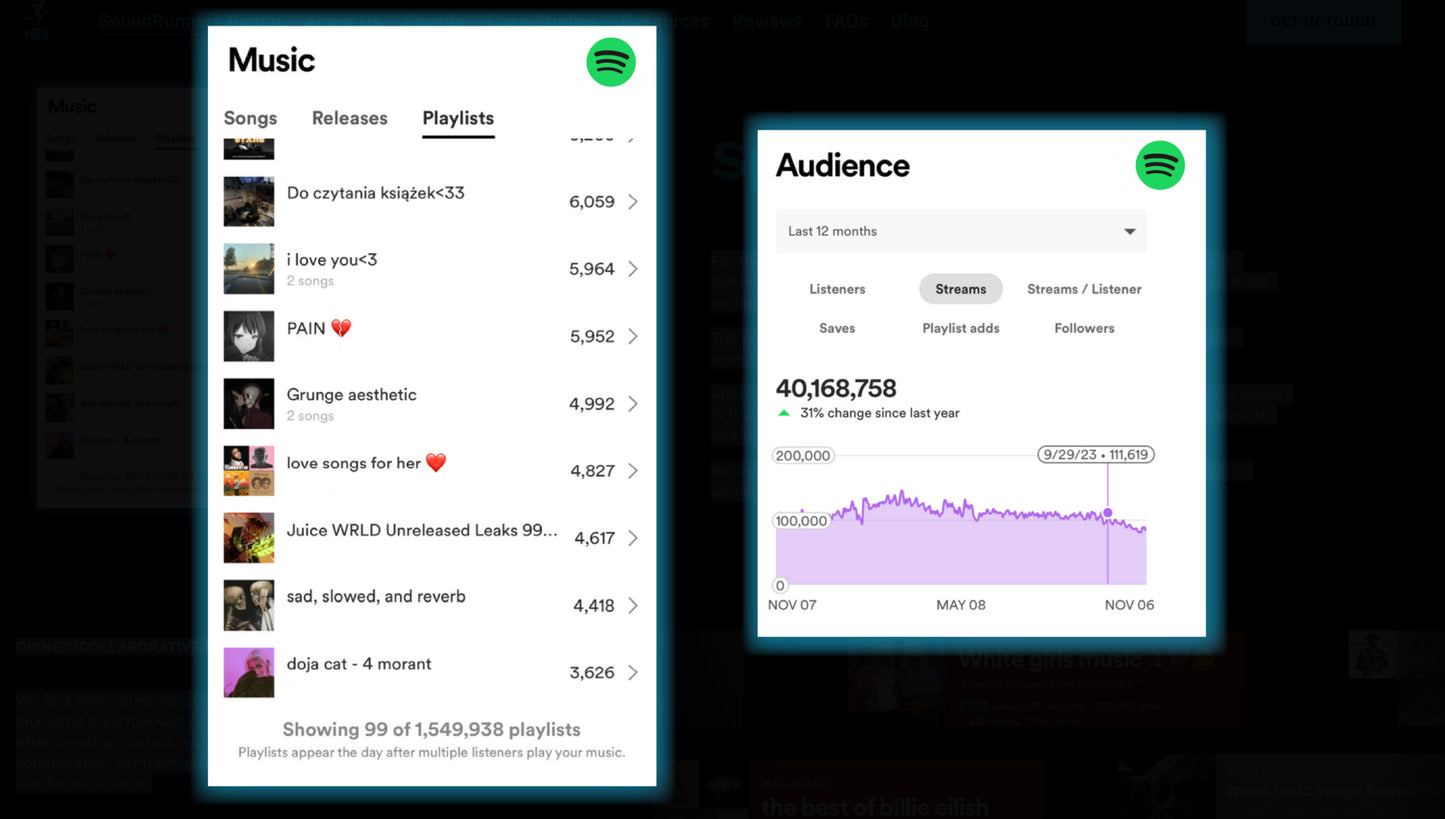 # 🎧 Spotify Playlist Placement & Exposure – Powered by KaptivateWorld (Deals, Specials & Bundles)